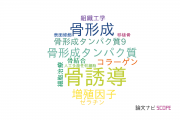 【論文データ】bone induction（骨誘導）の国内研究動向まとめ