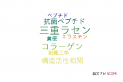 【論文データ】triple helix（三重ラセン）の国内研究動向まとめ