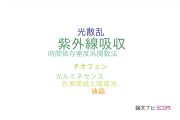 【論文データ】UV absorption（紫外線吸収）の国内研究動向まとめ