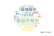 【論文データ】magnetic field analysis（磁場解析）の国内研究動向まとめ