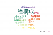 【論文データ】species composition（種構成）の国内研究動向まとめ