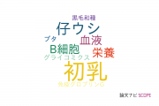 【論文データ】colostrum（初乳）の国内研究動向まとめ
