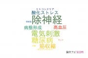 【論文データ】denervation（除神経）の国内研究動向まとめ