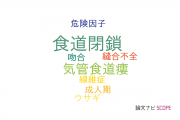 【論文データ】esophageal atresia（食道閉鎖）の国内研究動向まとめ