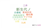 【論文データ】Cenozoic（新生代）の国内研究動向まとめ