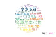 【論文データ】hydride（水素化物）の国内研究動向まとめ