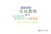 【論文データ】xenobiotics（生体異物）の国内研究動向まとめ