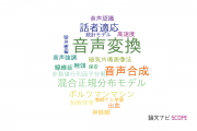 【論文データ】voice（声）の国内研究動向まとめ
