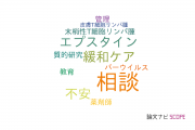 【論文データ】consultation（相談）の国内研究動向まとめ