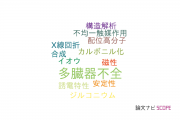 【論文データ】multiple organ failure（多臓器不全）の国内研究動向まとめ