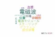 【論文データ】electromagnetic wave（電磁波）の国内研究動向まとめ