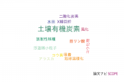 【論文データ】soil organic carbon（土壌有機炭素）の国内研究動向まとめ