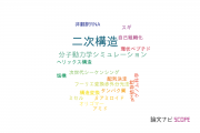 【論文データ】secondary structure（二次構造）の国内研究動向まとめ