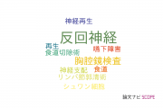 【論文データ】recurrent laryngeal nerve（反回神経）の国内研究動向まとめ
