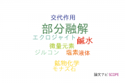 【論文データ】partial melting（部分融解）の国内研究動向まとめ