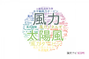 【論文データ】wind（風）の国内研究動向まとめ