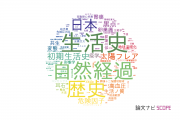 【論文データ】history（歴史）の国内研究動向まとめ