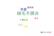 【論文データ】chorioamnionitis（絨毛羊膜炎）の国内研究動向まとめ