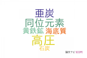 【論文データ】deep biosphereの国内研究動向まとめ