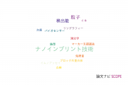 【論文データ】NILの国内研究動向まとめ