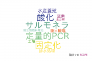 【論文データ】PCR-DGGEの国内研究動向まとめ