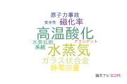 【論文データ】hydrogen sensorの国内研究動向まとめ