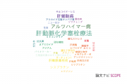 【論文データ】ACEの国内研究動向まとめ