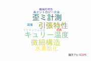 【論文データ】thermomechanical processingの国内研究動向まとめ