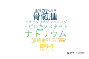 【論文データ】URAT1の国内研究動向まとめ