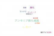 【論文データ】ammonia-oxidizing archaeaの国内研究動向まとめ