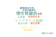 【論文データ】AST-120の国内研究動向まとめ