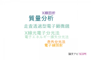 【論文データ】EUV resistの国内研究動向まとめ
