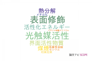 【論文データ】kinetic studyの国内研究動向まとめ
