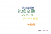 【論文データ】GCMの国内研究動向まとめ