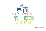 【論文データ】alpha-Al2O3の国内研究動向まとめ