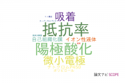 【論文データ】nanoporous goldの国内研究動向まとめ