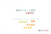 【論文データ】Japanese adultsの国内研究動向まとめ