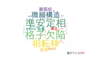 【論文データ】HRTの国内研究動向まとめ