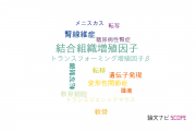 【論文データ】CCN2の国内研究動向まとめ