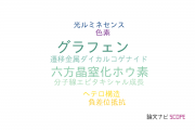 【論文データ】WSe2の国内研究動向まとめ