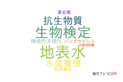 【論文データ】ecological riskの国内研究動向まとめ
