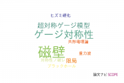 【論文データ】monopolesの国内研究動向まとめ
