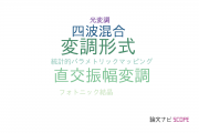 【論文データ】QPSKの国内研究動向まとめ