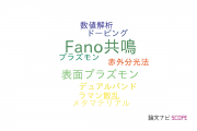 【論文データ】Fano resonance（Fano共鳴）の国内研究動向まとめ