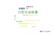 【論文データ】type III secretion system（III型分泌装置）の国内研究動向まとめ