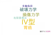 【論文データ】type IV（IV型）の国内研究動向まとめ