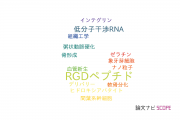 【論文データ】RGD（RGDペプチド）の国内研究動向まとめ