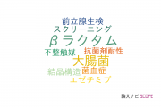 【論文データ】beta-lactam（βラクタム）の国内研究動向まとめ
