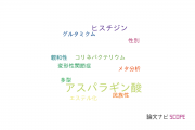 【論文データ】aspartic acid（アスパラギン酸）の国内研究動向まとめ
