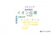 【論文データ】ionic conduction（イオン伝導）の国内研究動向まとめ